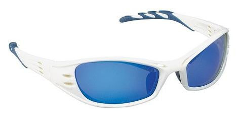 Eye Protection