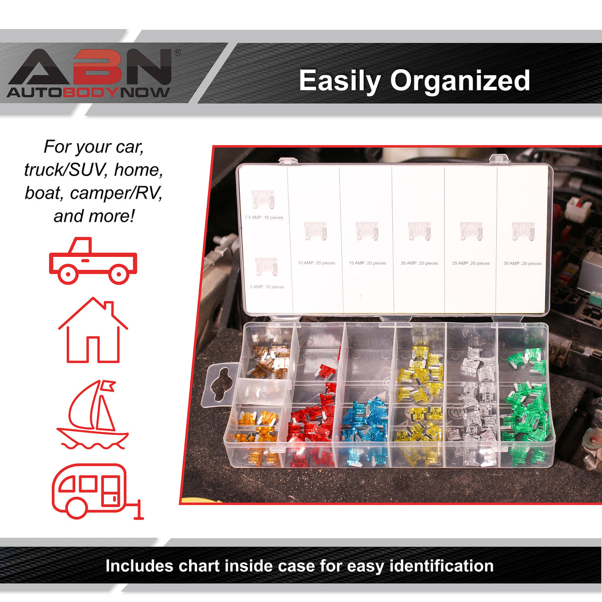 120-Piece Fuse Kit for Car Owners - Automotive Fuses Assortment Kit with Mini Fuses, Auto Fuses, Vehicle Fuses, Assorted Car Fuses & Mini Fuse Kit Plus a Built-In Automotive Fuse Tester