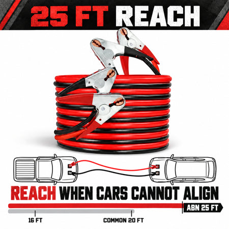 Automotive Jumper Cables 25’ Feet 2-Gauge 600 AMP Car Booster Cables