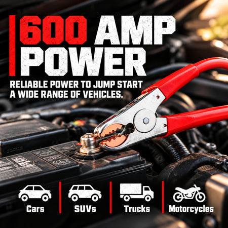 Automotive Jumper Cables 25’ Feet 2-Gauge 600 AMP Car Booster Cables