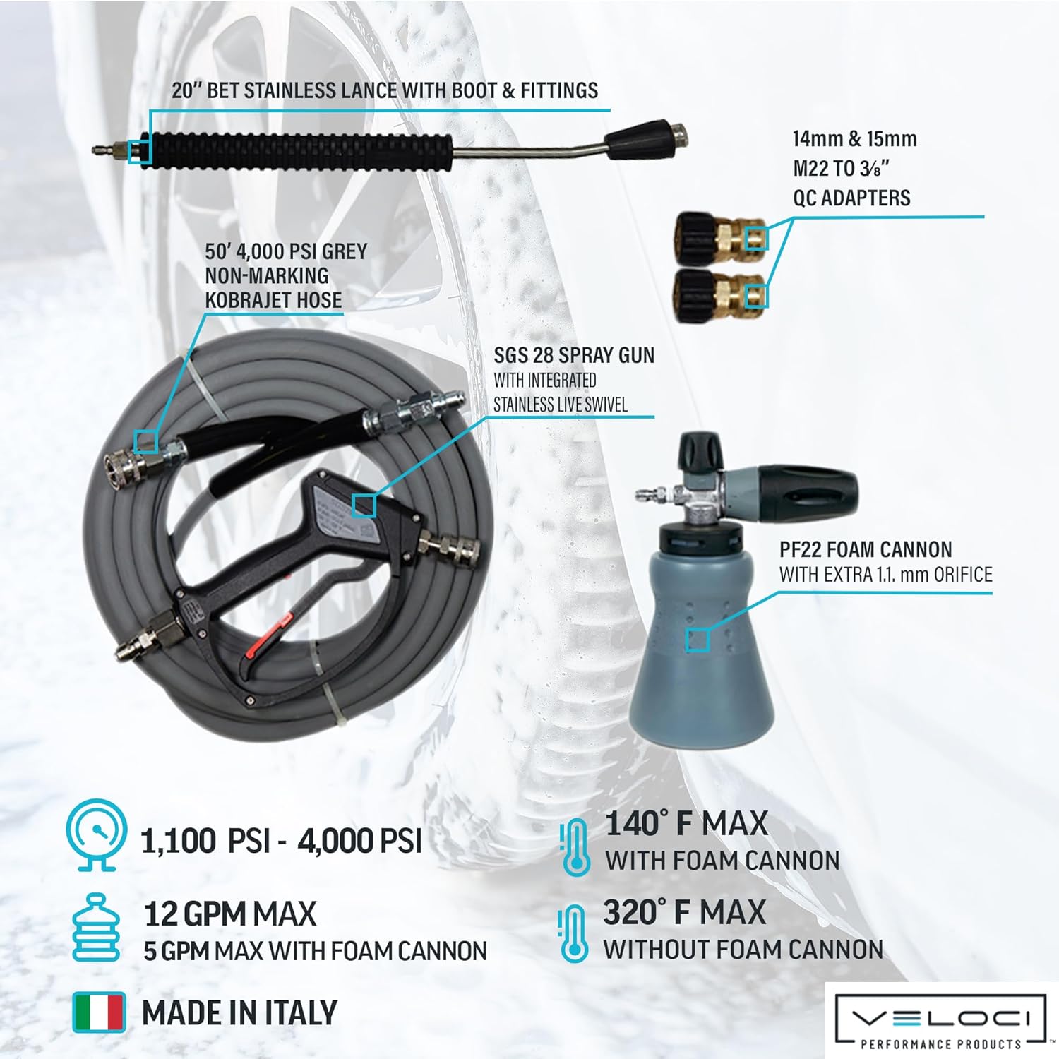 PF22 Wide Mouth Foam Cannon Kit SGS28 Spray Gun Kobrajet 50' Grey Hose