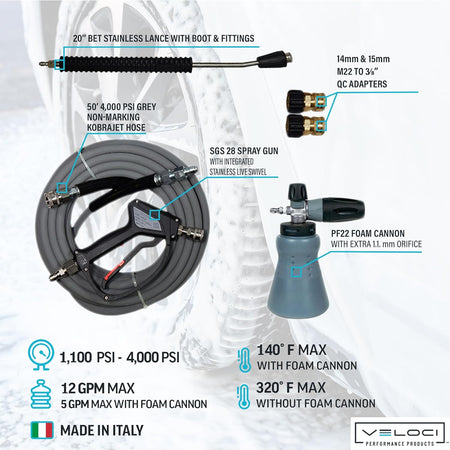 PF22 Wide Mouth Foam Cannon Kit SGS28 Spray Gun Kobrajet 50' Grey Hose
